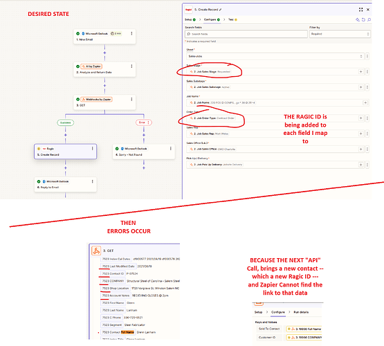 Zapier - Ragic Fail