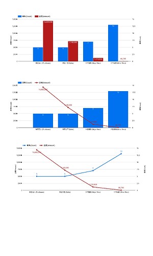 阿坤的測試 (1)_page-0001